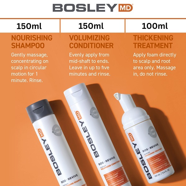 BosleyMD Haaruitval Behandelingsset Revive Colour Safe