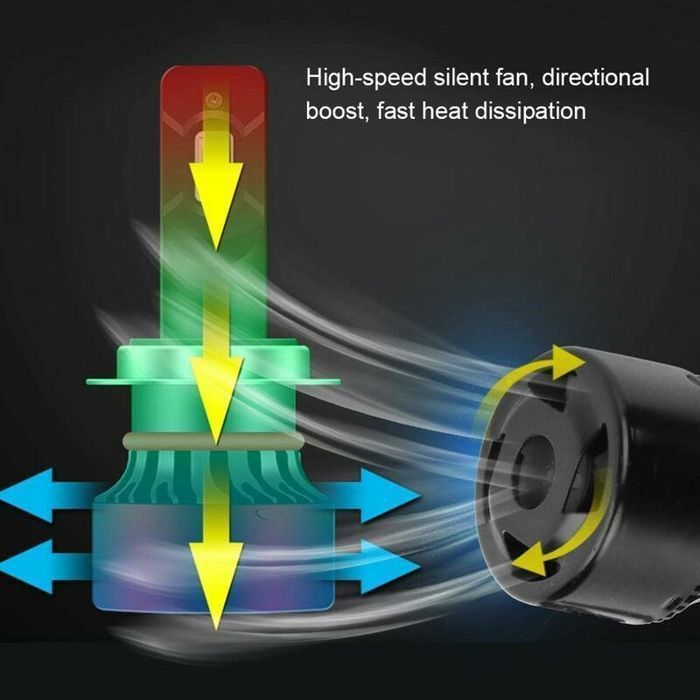 2 bombillas LED X7-COB 6500K H7 para faros delanteros de coche, de aluminio y ABS.
