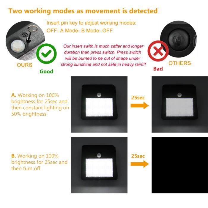 Lámpara de pared solar LED con sensor de movimiento, luz LED para jardín exterior con dos modos de funcionamiento, paquete de 4