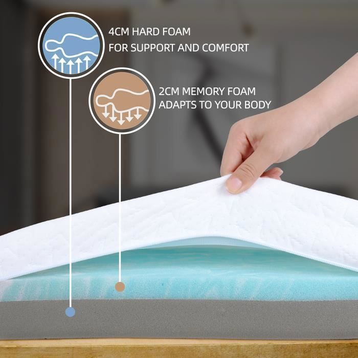 Cubrecolchón de 140x190 cm - WOWTTRELAX Topper - Espuma viscoelástica - 6 cm de grosor - Funda extraíble y lavable - Hipoalergénico