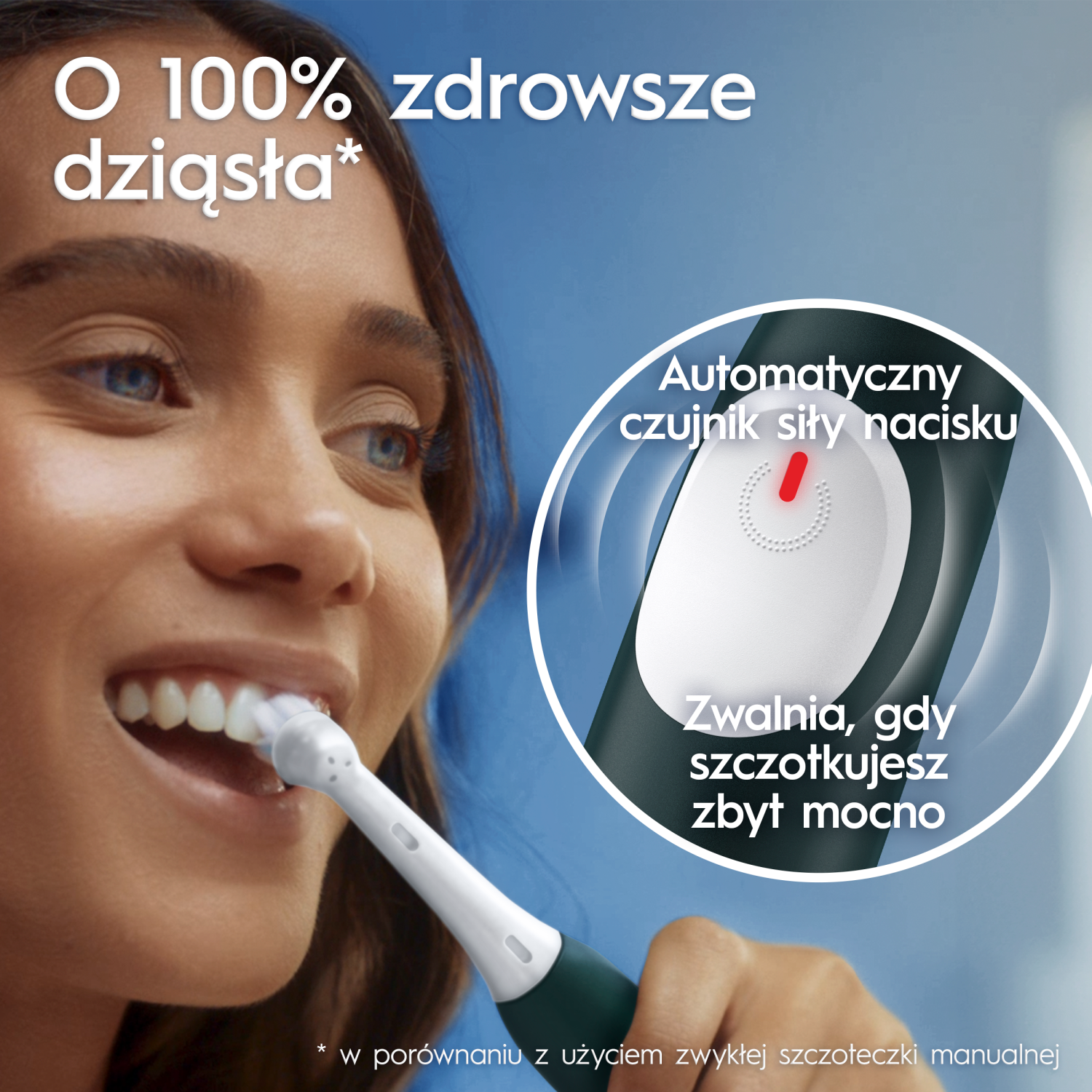 Oral-B