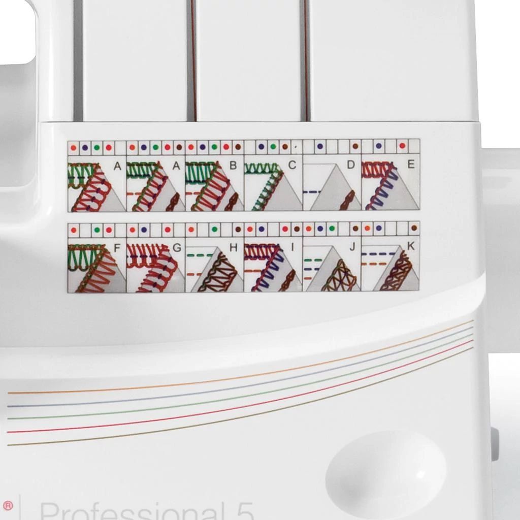 Professional™ 5 14T968DC Serger ILMAINEN silitysrautapaketti