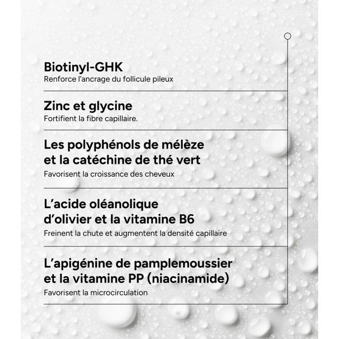 ACM Novophane Chronische Lotion tegen Haaruitval 100 ml