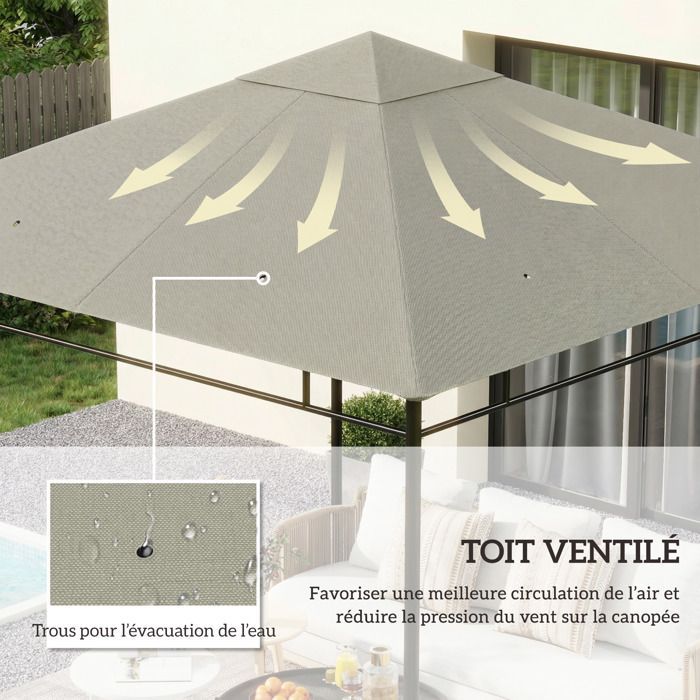 Telo di ricambio per gazebo - Outsunny - protezione solare - resistente ai raggi UV - poliestere ad alta densità - 3x3 m - grigio