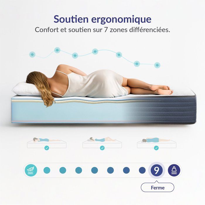 Materasso Dream Komfort 180x200 cm - Tecnologia in lattice blu e memory foam HR - Reversibile - 7 zone - Extra spesso