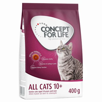 Koncept for Liv Alle Katte 10+