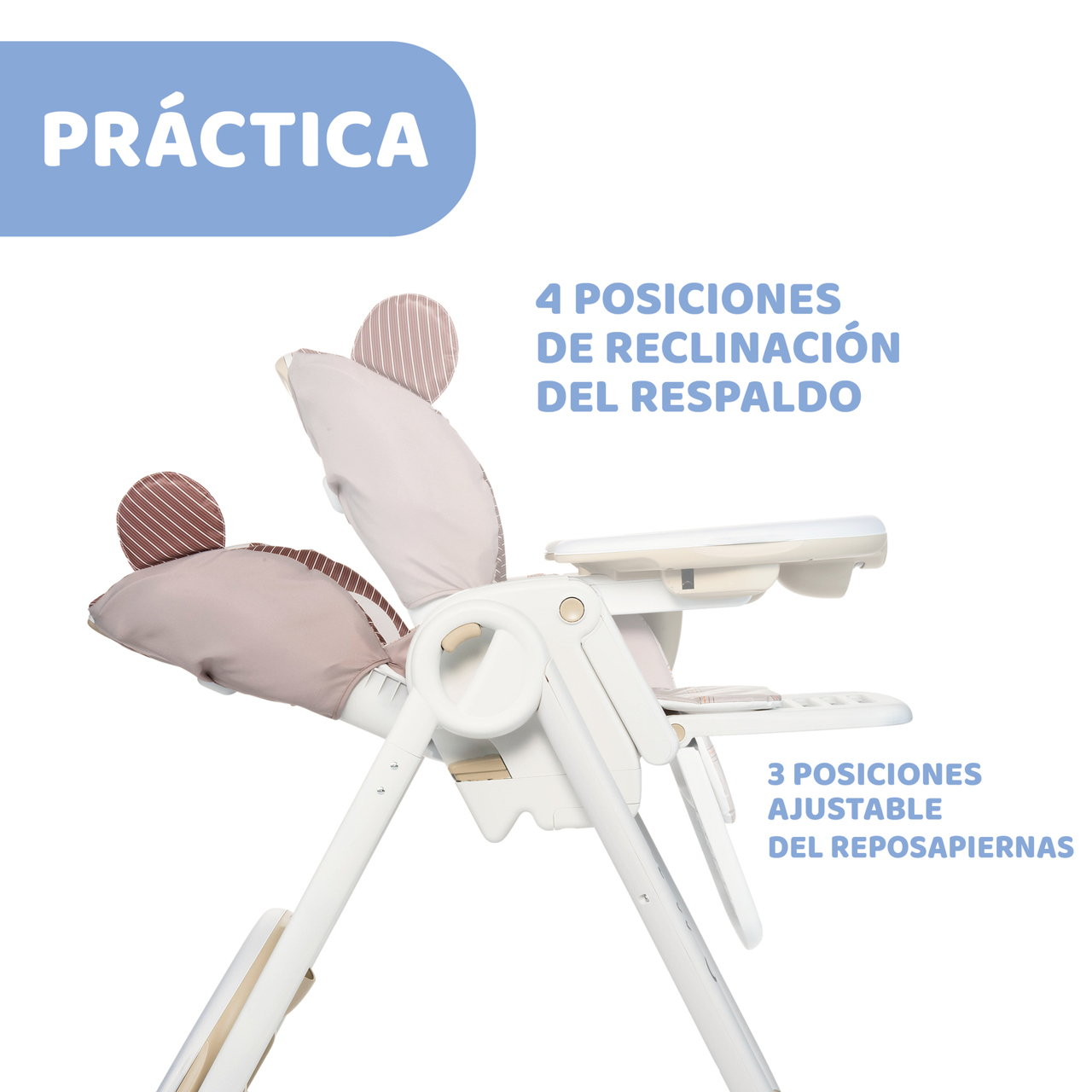 Trona Polly2Start