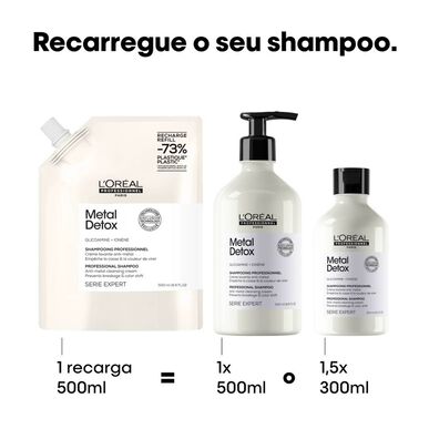 L'Oréal Professionnel Metal Detox Serie Expert šampūno papildymas dažytiems plaukams 500 ml