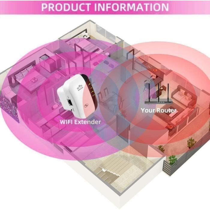 Répéteur WiFi HSYWBC 300Mbps Wireless Mini Repeater