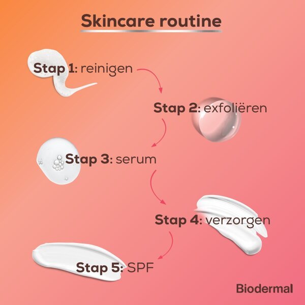 „Biodermal Hydraplus“ SPF30 veido kremas nuo saulės, 50 ml