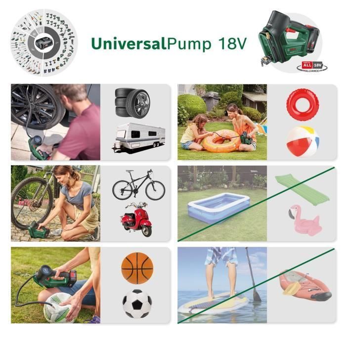 Compresor inalámbrico BOSCH UniversalPump de 18 V: para inflar neumáticos (coche, bicicleta, motocicleta) sin batería ni cargador 0603947100