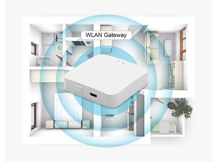 Passerelle WiFi - ELESION - Bluetooth - Compatible Smart Life - Installation facile - Blanc