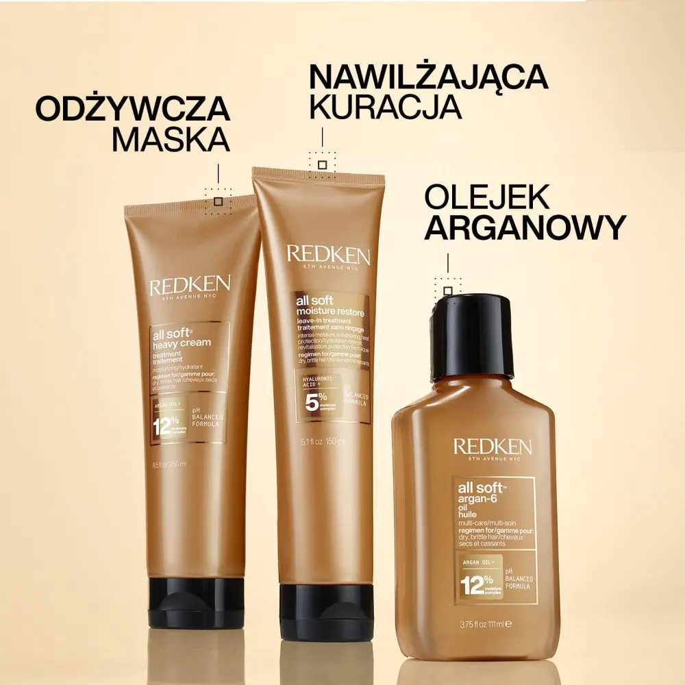 Redken Pielęgnacja All Soft Szampon do włosów, 500 ml