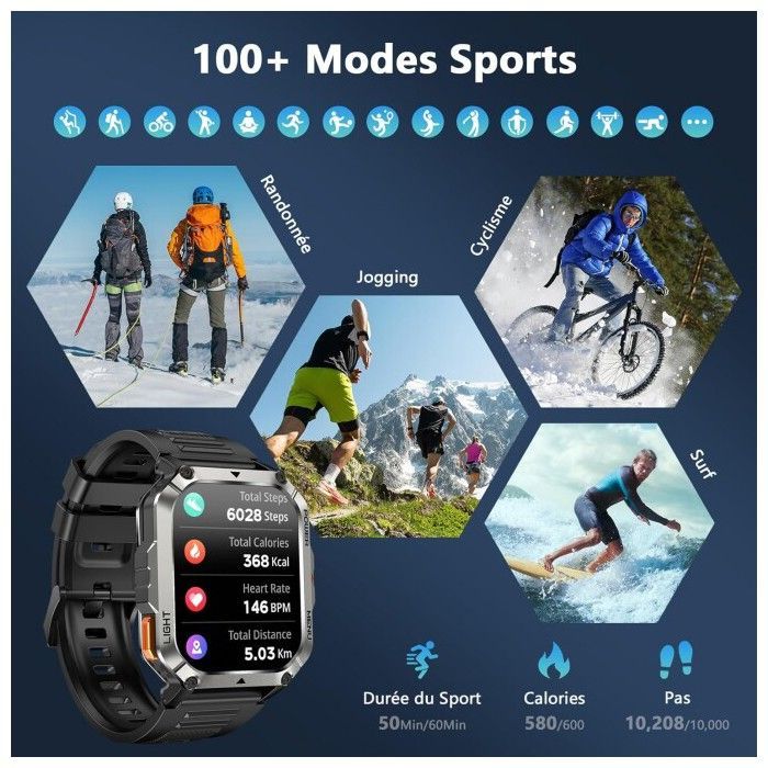 Smartwatch Blackview W70 Pro, 900 mAh, touchscreen da 2,01