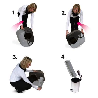 Omega Paw Roll'n'Clean kattlåda