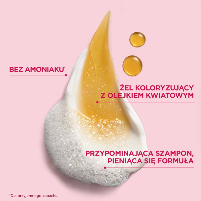 Garnier Color Sensation šampon za toniranje las