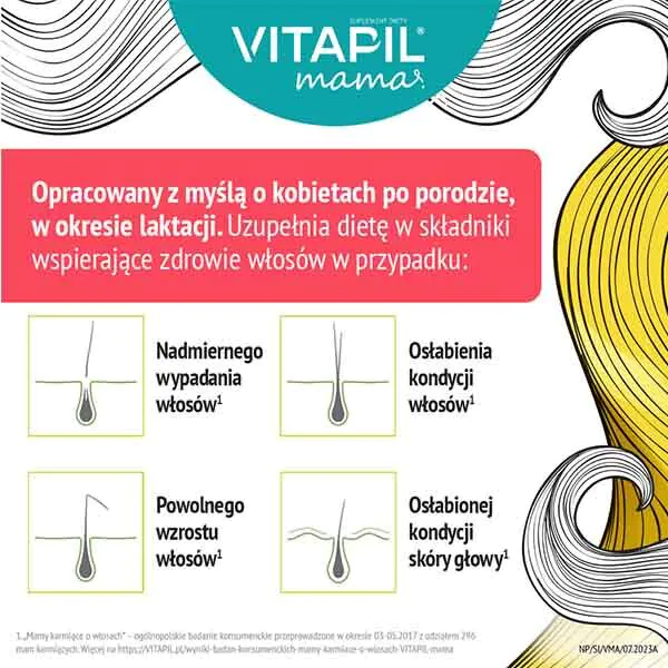 Vitapil Mama, Suplement diety na wypadające włosy dla kobiet po porodzie i w okresie laktacji, Kapsułki