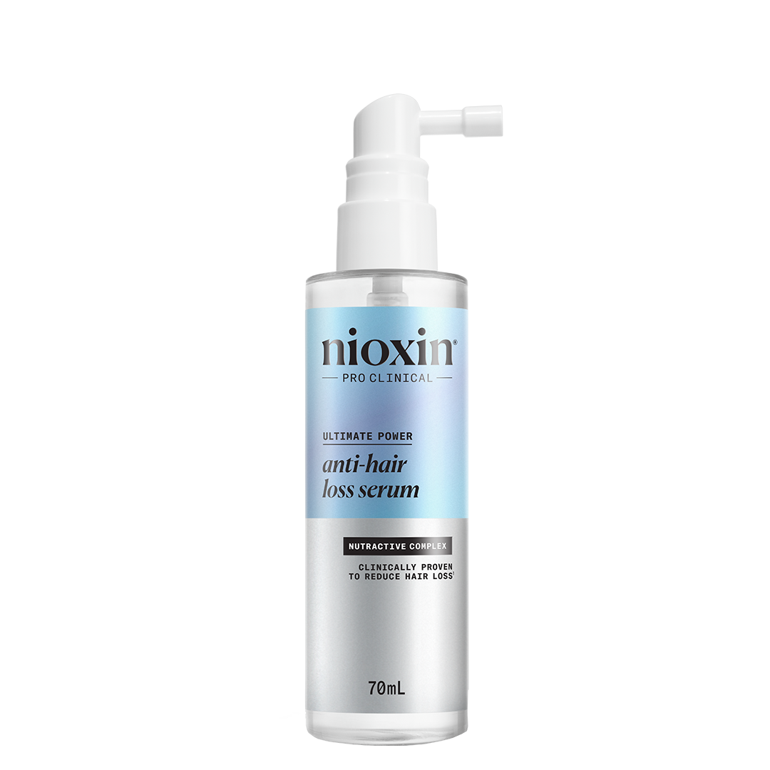 Nioxin Anti Håravfall