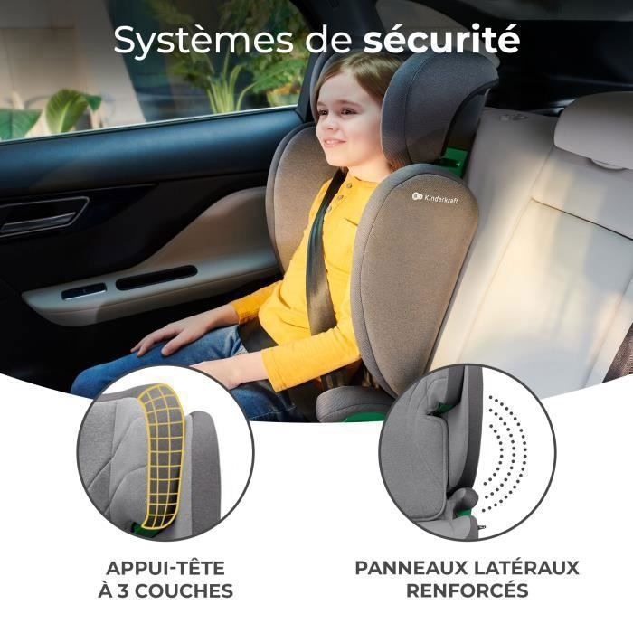 Kinderkraft JUNIOR FIX 2 i-Size 100–150 cm ISOFIX Autositz