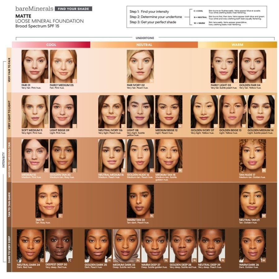 bareMinerals Foundation Matte mineralni puder širokog spektra sa faktorom zaštite od sunca 15 - 6 g
