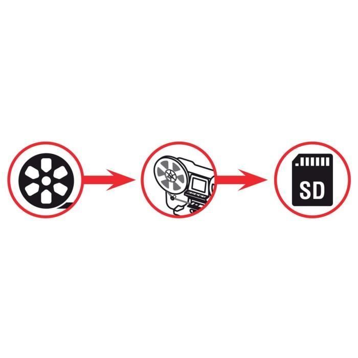 Filmscanner - Reflecta - Super8 en 8mm - 2,4 inch scherm - USB 2.0 - HD MP4