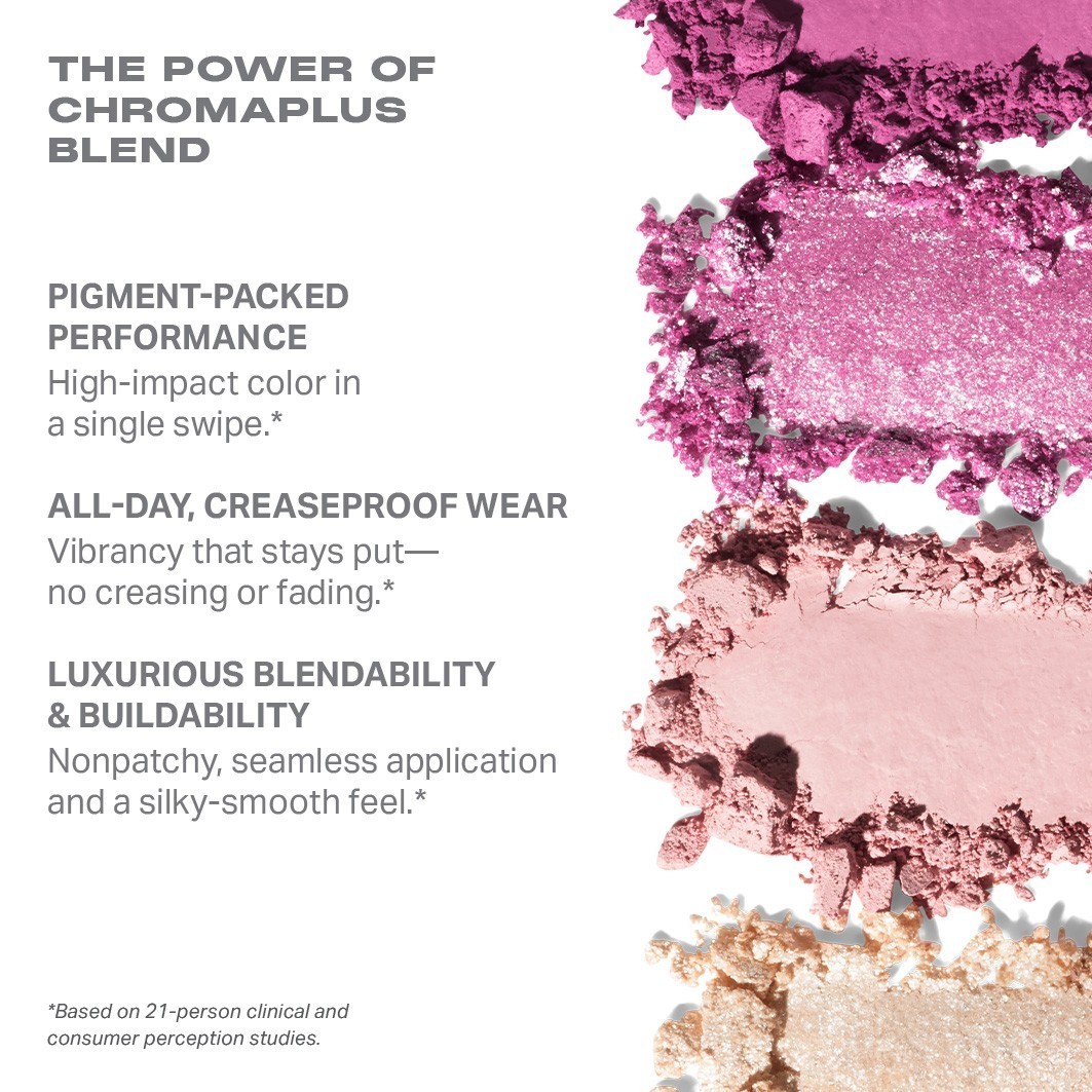 Morphe paleta sjenila za oči „Naughty“ – 14 g