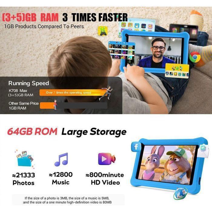SUMTAB 7-inch Kids Tablet, Android 11, 8GB RAM, 64GB ROM, Blue with Shockproof Case