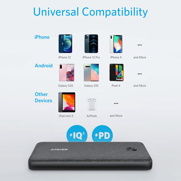Baterie externă PowerCore III Sense 10.000 mAh