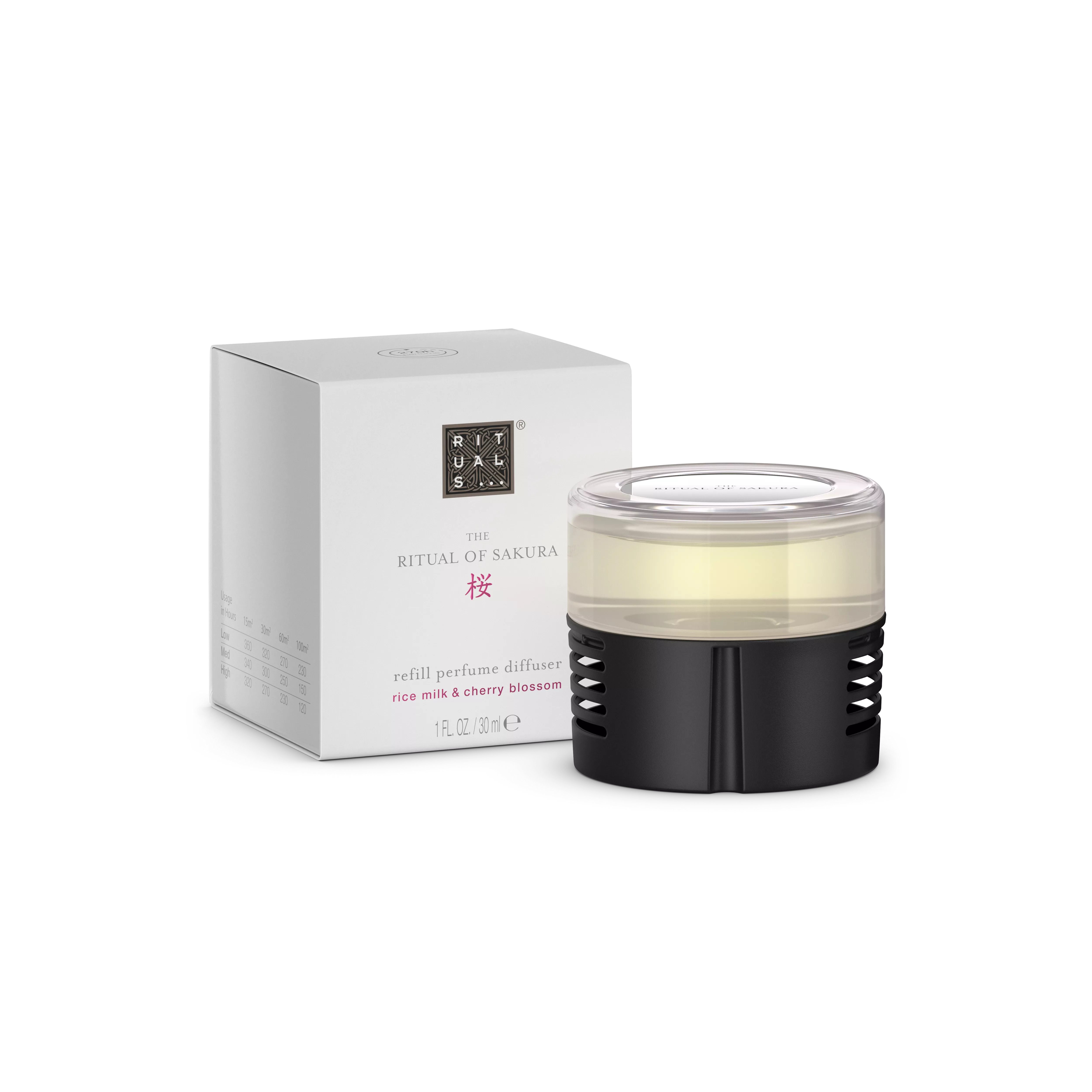 Le rituel de SakuraCartridge Sakura