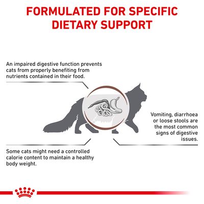Royal Canin Veterinary Cat - Maag-darmvoeding, matig calorierijk