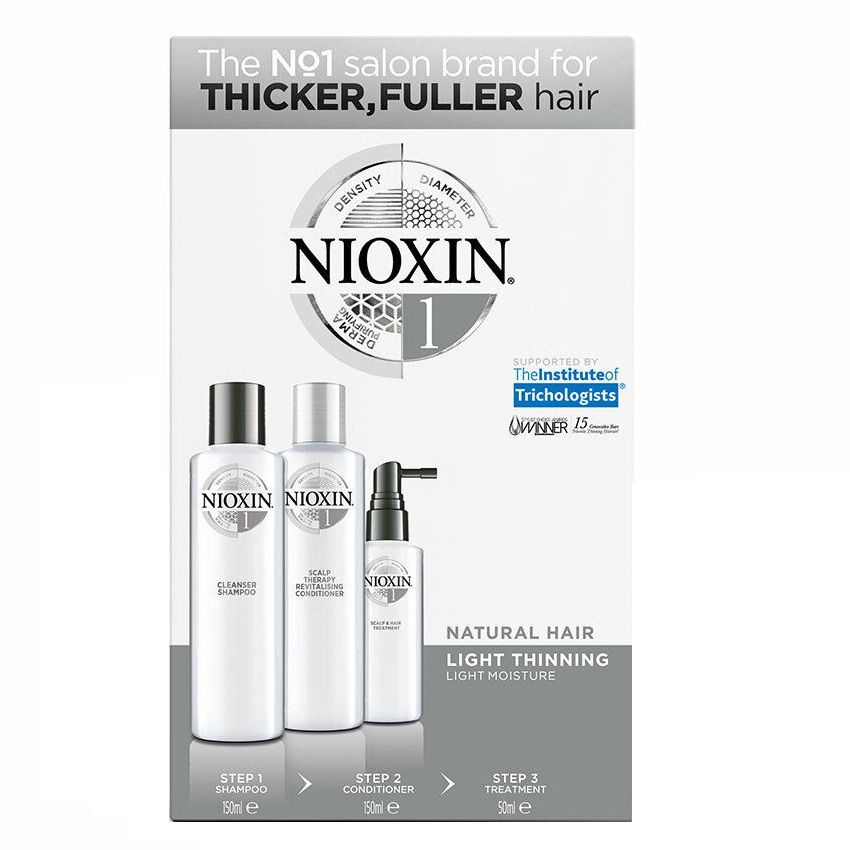 Nioxin sistema 1