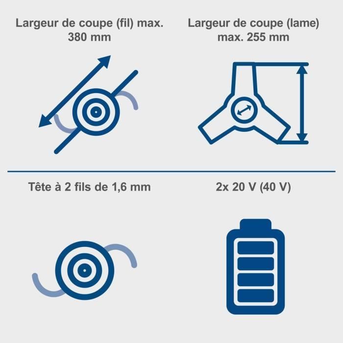 Desbrozadora inalámbrica Scheppach BC-BCH380/40-X SET L2 - Ancho de corte de 38 mm - 2 baterías IXES de 20 V y 4 Ah + Cargador doble