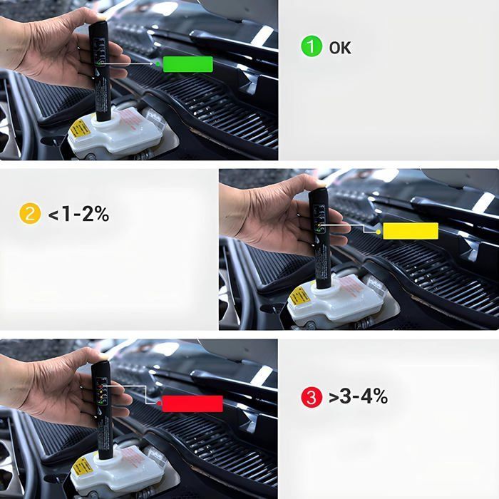 Tester per liquido freni DOT 3/4/5, tester per liquido freni con display a 5 LED per veicoli automobilistici, tester