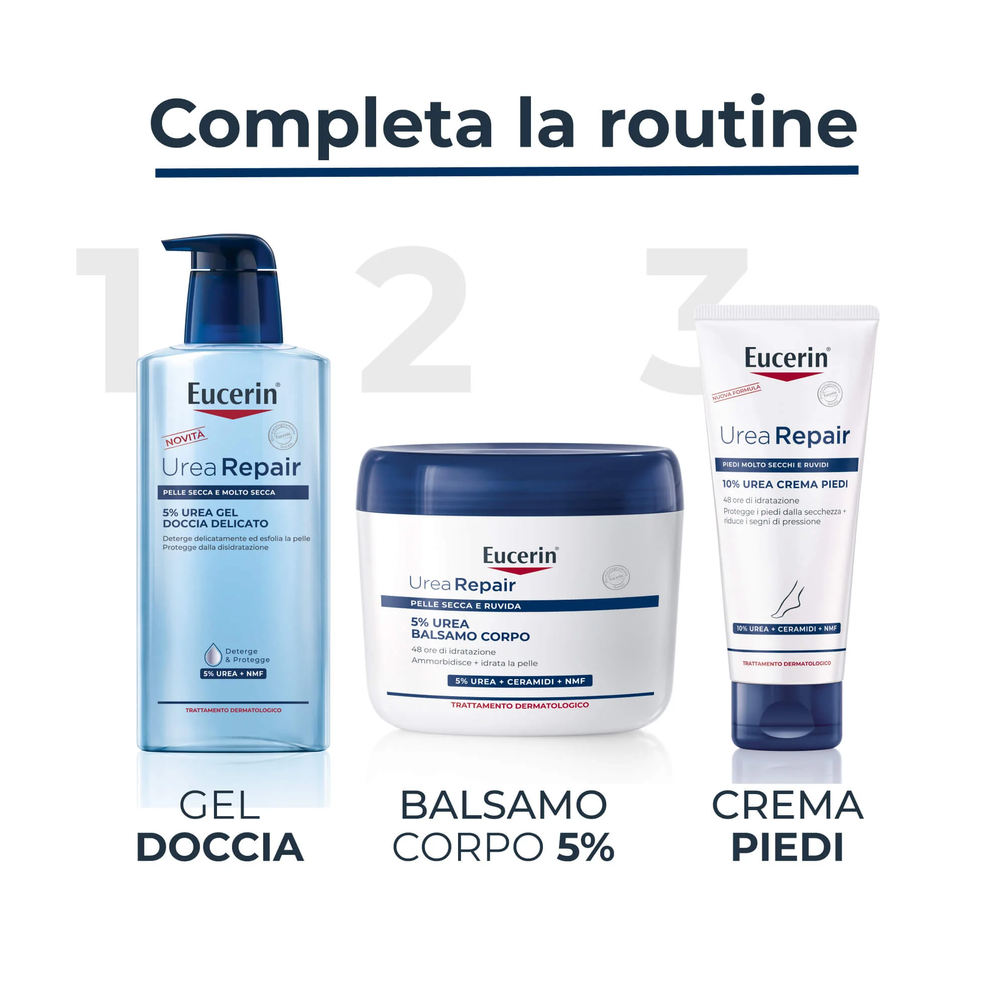 UreaRepair UreaRepair Balsamo Corpo 5% Urea - Crema Corpo