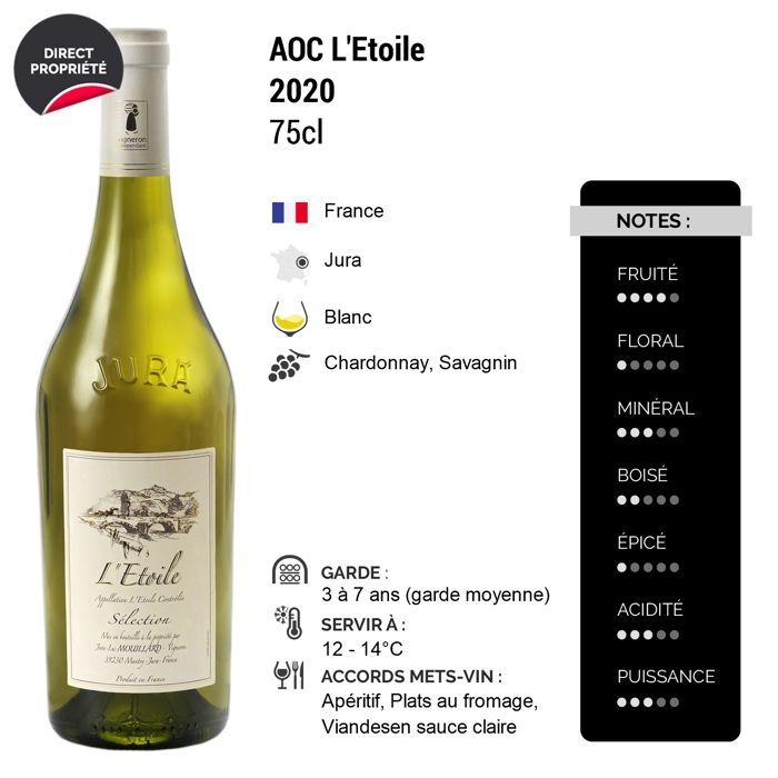 Domaine Jean-Luc Mouillard L'Etoile Sélection 2020 - Vino bianco del Giura (6x75cl).