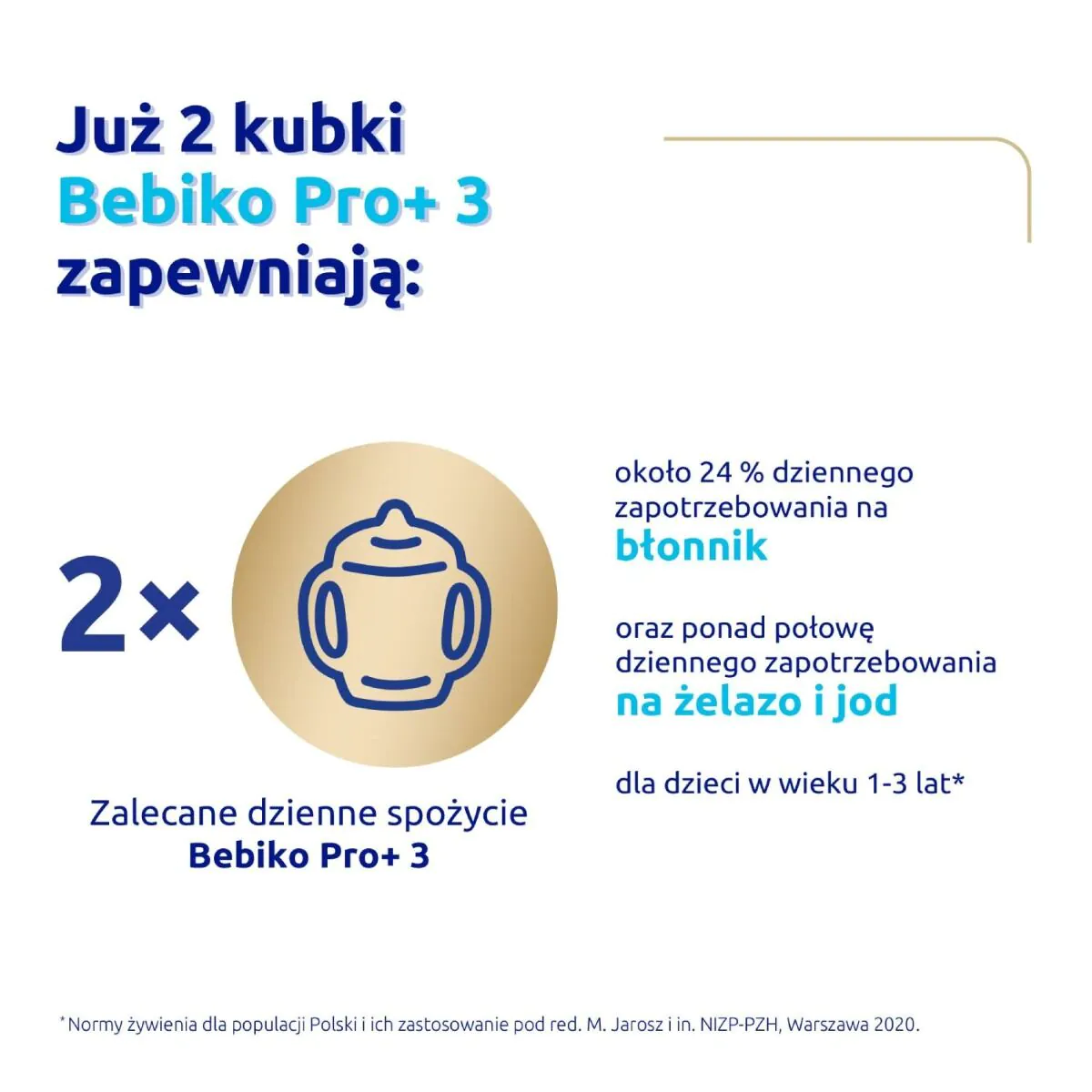 Bebiko Pro+ 3 Mleko modyfikowane w puszce poroku