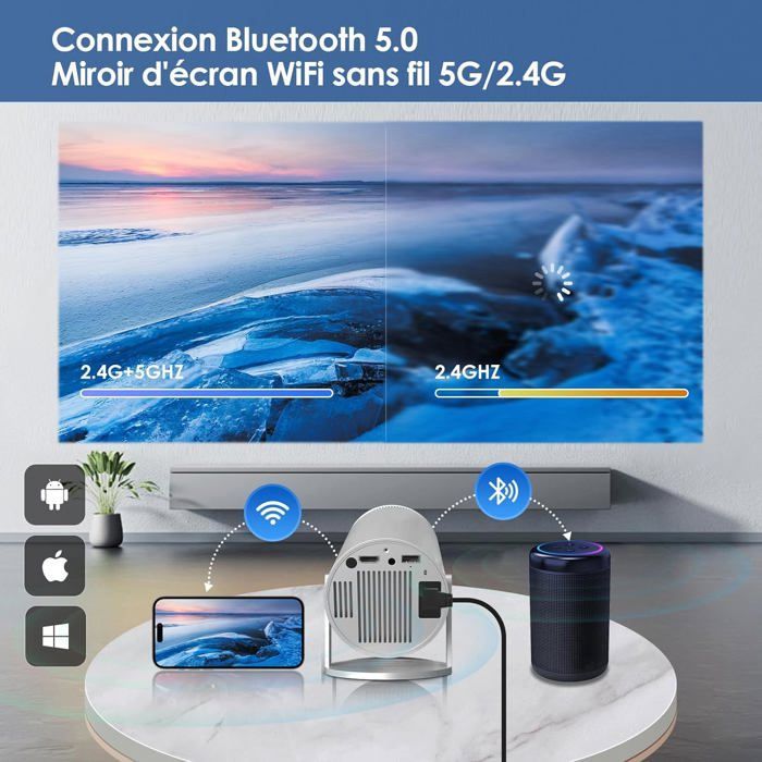 HIPPUS Mini 4K Projector, Portable WiFi 5G/2.4G Bluetooth Projector, Video Projector with 180° Flip