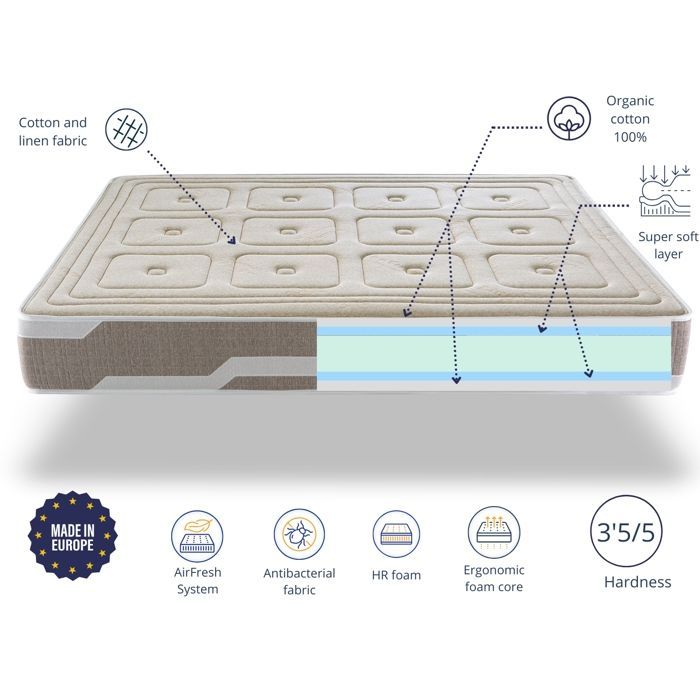 Matelas naturel XALUCA ORGANIC NATURA (200X200 cm)