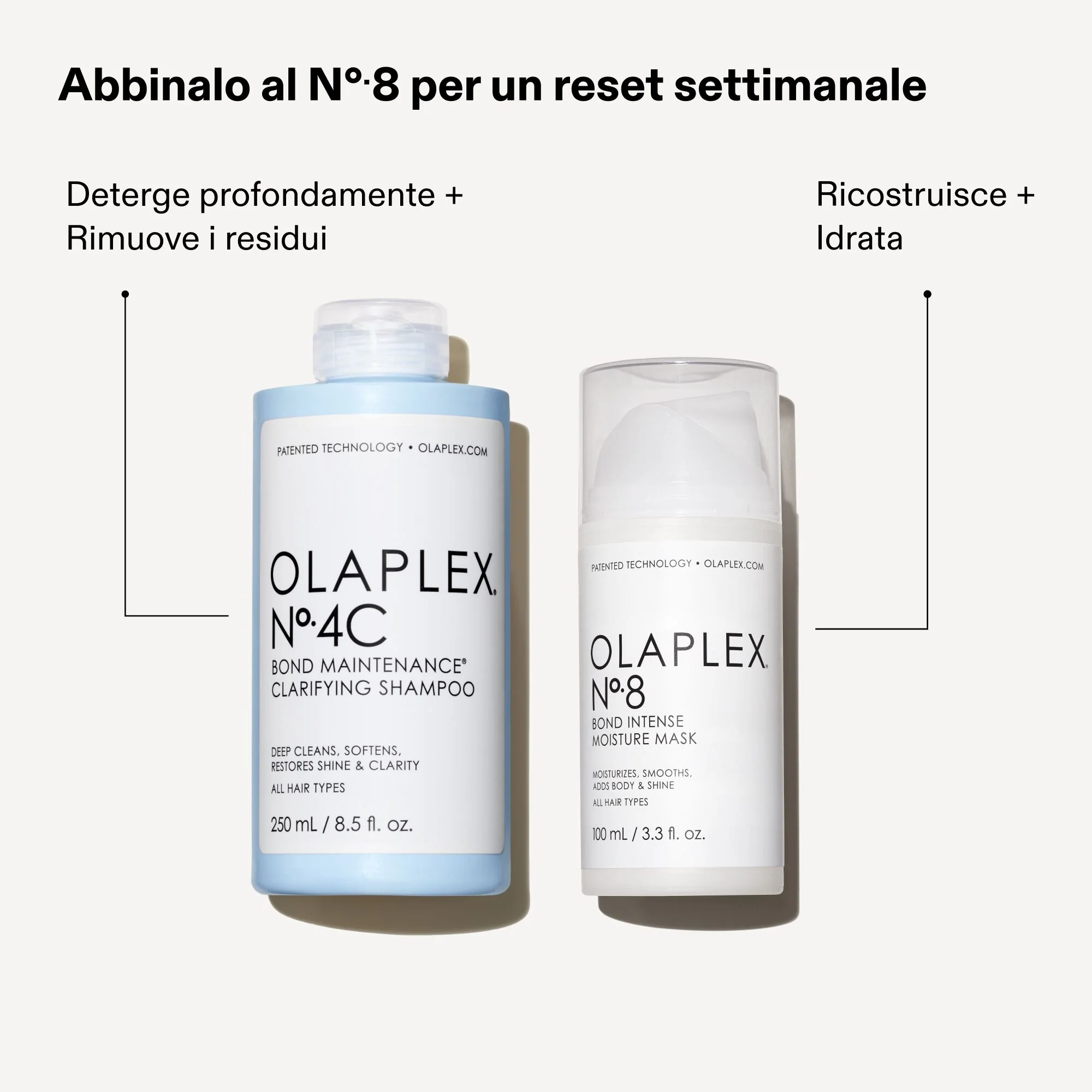 Cura dei Capelli N°.4C Bond Maintenance® Clarifying Shampoo - Shampoo Purificante