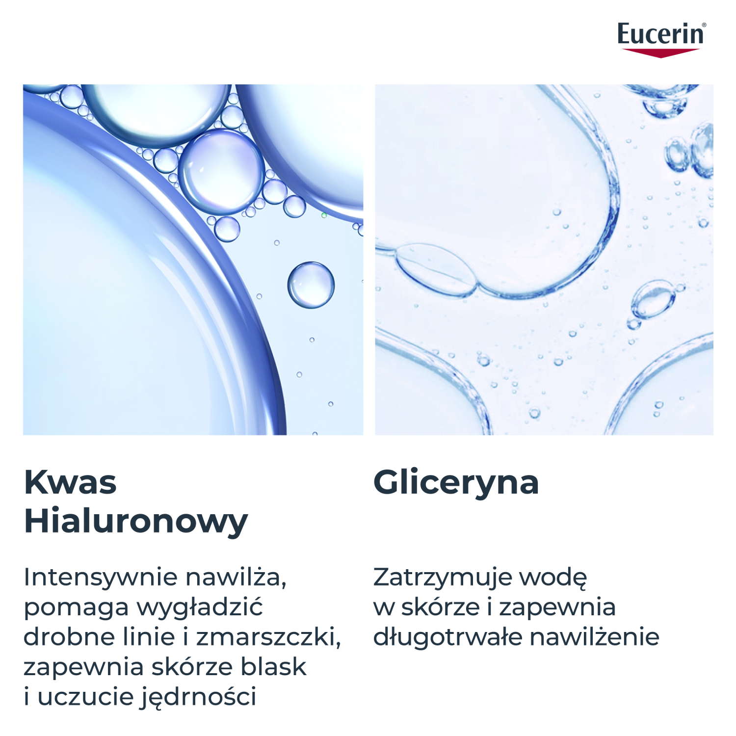 Eucerin Hyaluron-Filler