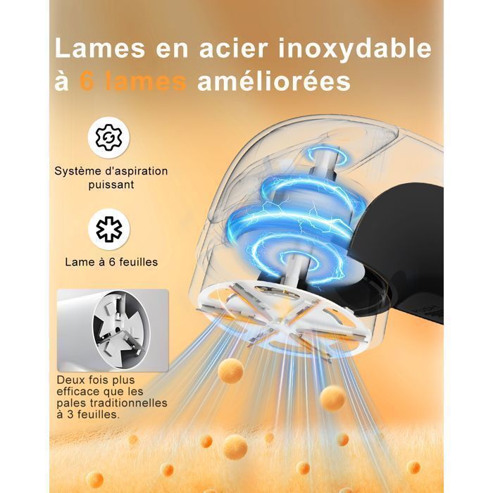 Rimuovi pelucchi elettrico, [Type-C + schermo LED] Rasoio elettrico per pelucchi Homtronics, per lana, vestiti, divani, coperte, nero