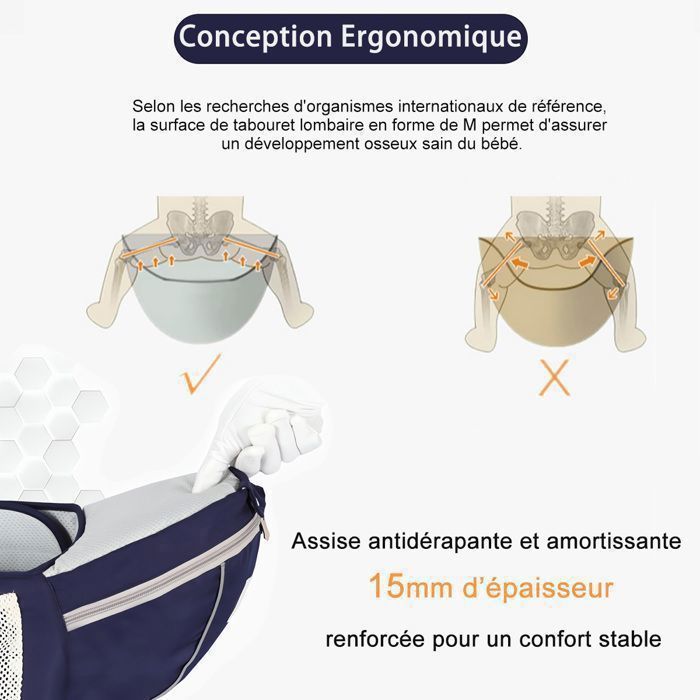 Portabebés ergonómico y fisiológico, transpirable, apto para todas las estaciones, fácil de usar, para bebés de 0 a 36 meses, color azul.