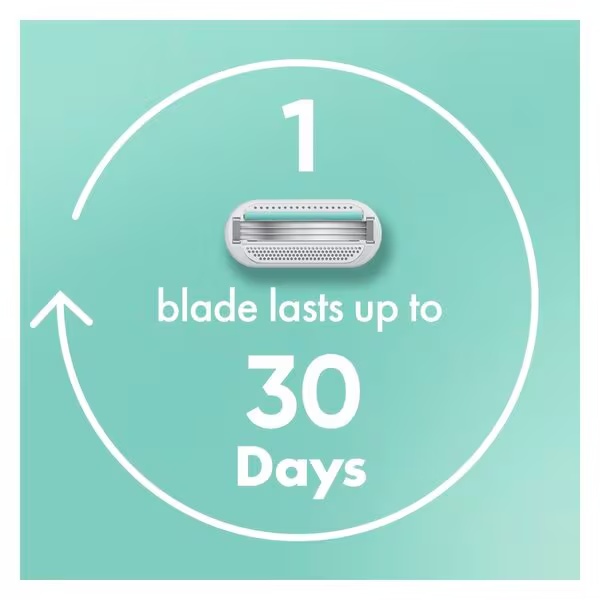 Gillette Venus Smooth Sensitive britvice<br>8 komada