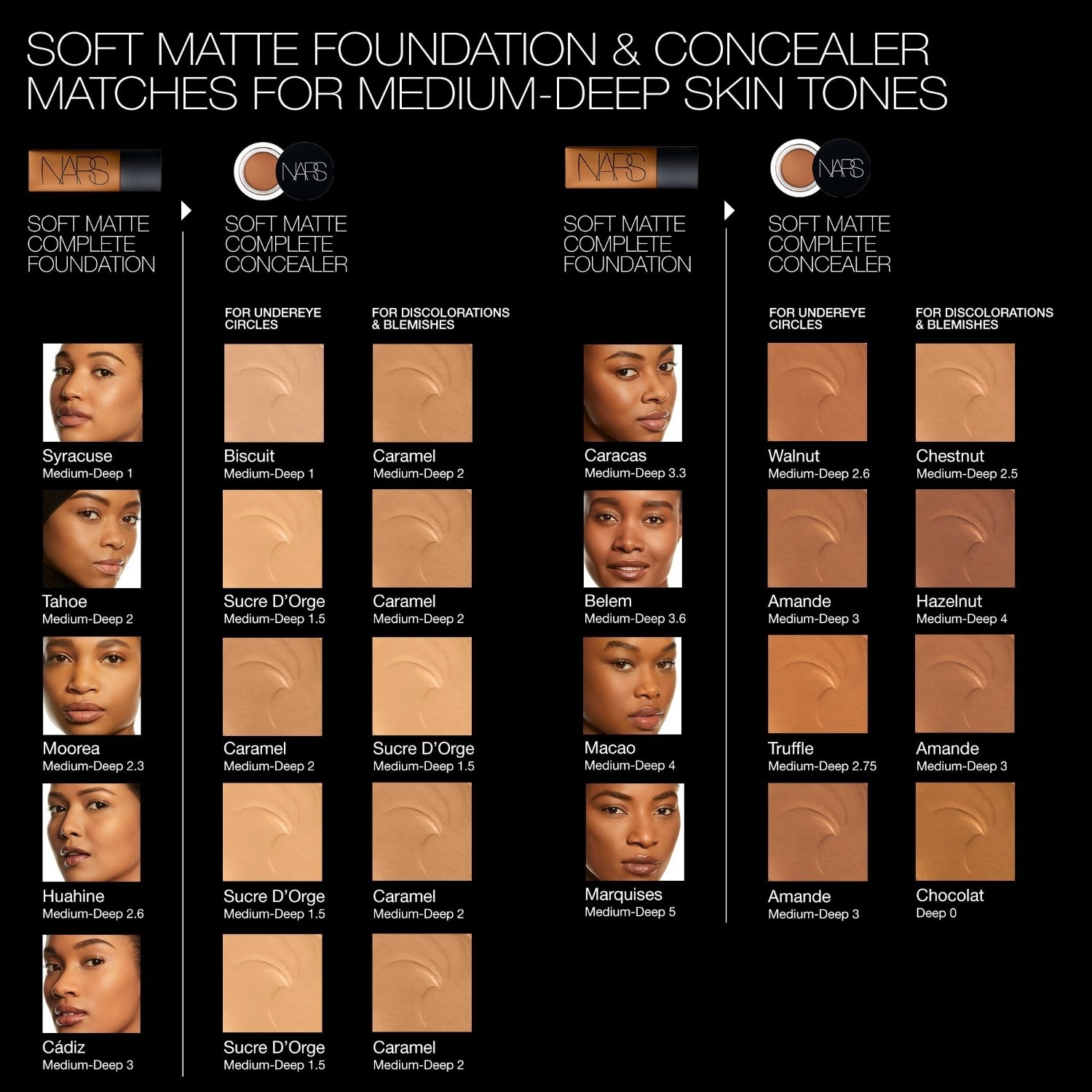 NARS Foundation Mattity Collection Complete tonālais krēms – 45 ml