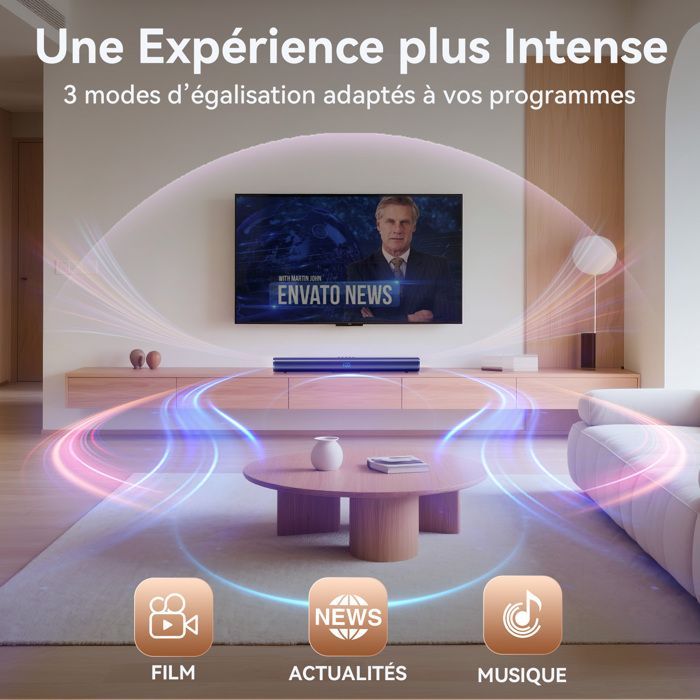 VEAOOL 60W 2.1-Kanal Heimkino-Soundbar (70 cm) mit Bluetooth 5.4, optischem/koaxialem Eingang, USB- und AUX-Eingängen sowie integriertem Subwoofer