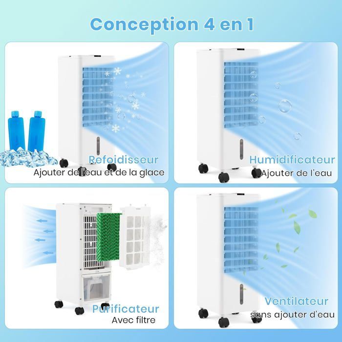Aire acondicionado portátil COSTWAY 4 en 1 de 60 W - Depósito doble de 2,8 L - Control remoto, pantalla táctil LED - Temporizador de 12 horas - Oscilación de 60° - 3 velocidades de ventilador - Blanco