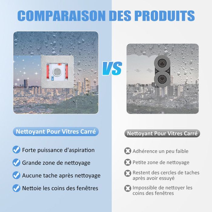 Window Cleaning Robot - 4 Ultrasonic Spray Nozzles - Intelligent Path Planning - Blind Spot Cleaning
