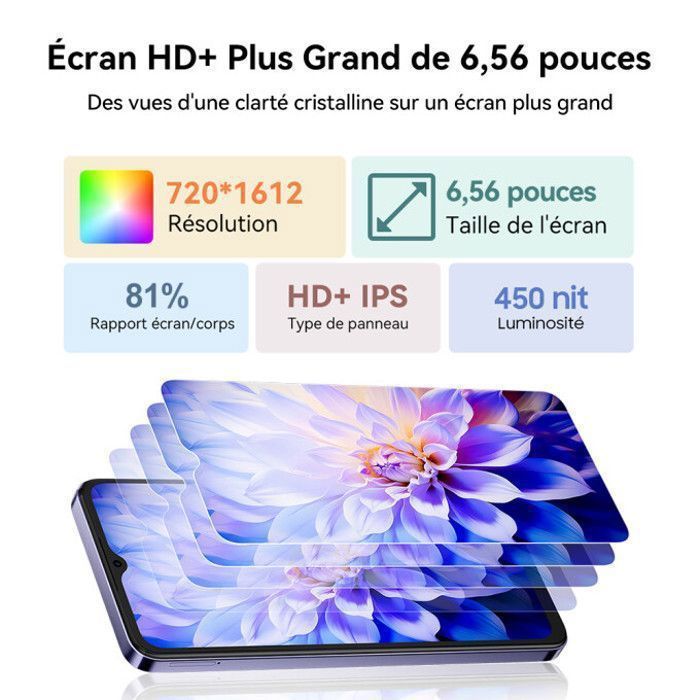 Blackview WAVE 8 Smartphone - 12GB + 128GB - HD+ 6,56