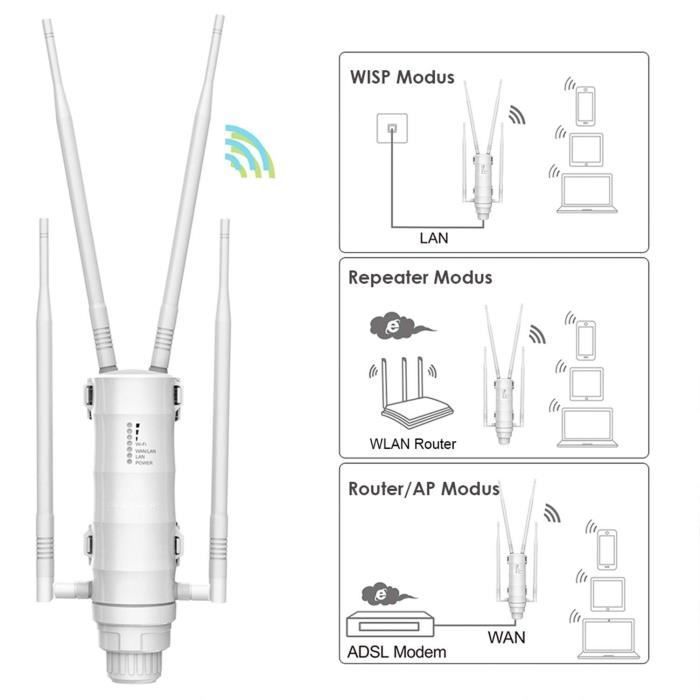 Punto di accesso wireless per esterni AC600 Ripetitore WLAN per esterni Ripetitore WLAN per esterni Amplificatore WiFi per zone esterne 2