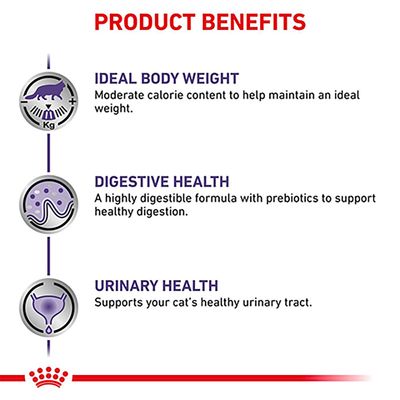 Royal Canin Expert - Neutered Balance